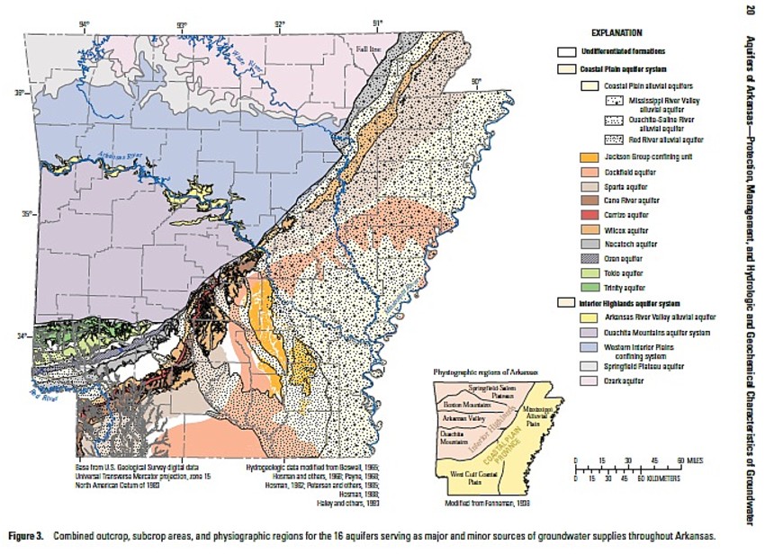 Rivers, Wetlands, Precipitation & Aquifers